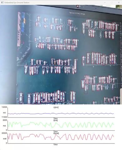 Echtzeit-Schiffserkennung-Demo